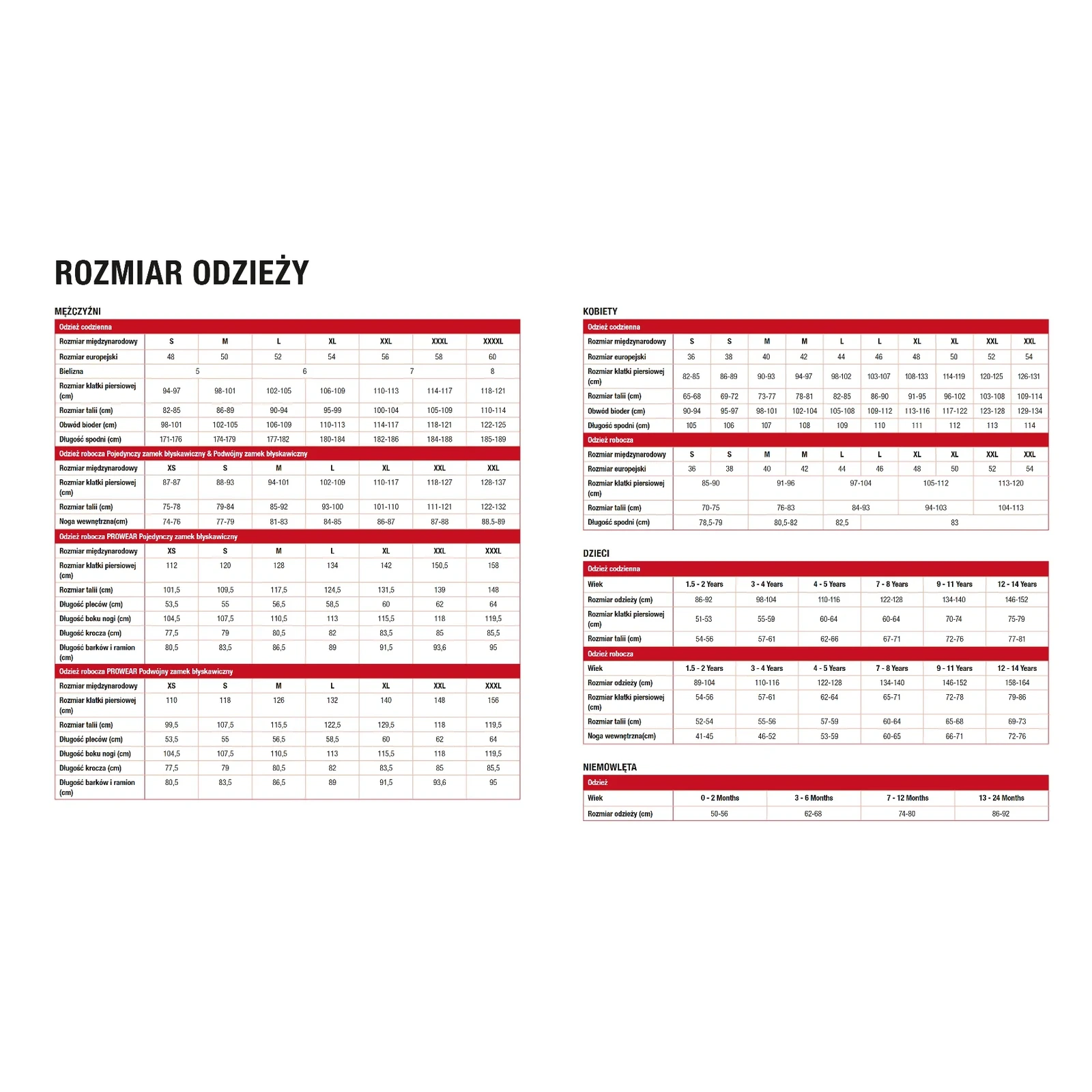 Agco - X993602501 - Cordjacke Massey Ferguson
