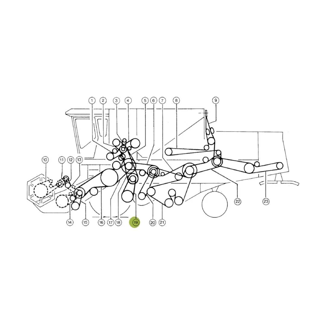 Gates - 1414208 - Breitprofil-Keilriemen Claas