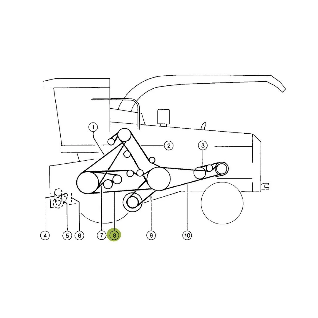 Gates - 1425378 - Claas Verbundkeilriemen