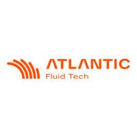 Atlantic Fluid Tech