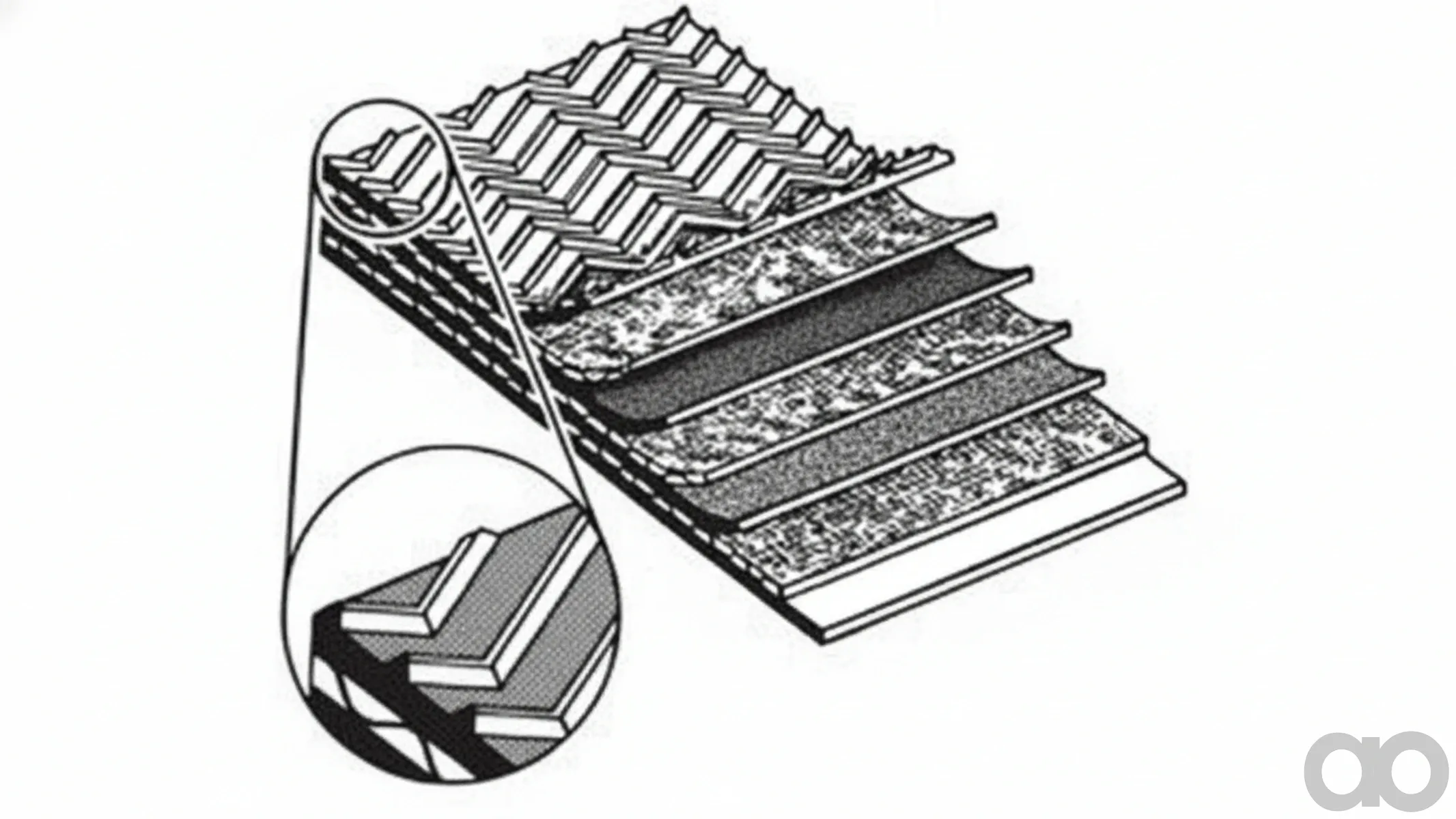 Case IH - ZAH7700299 - Riemen