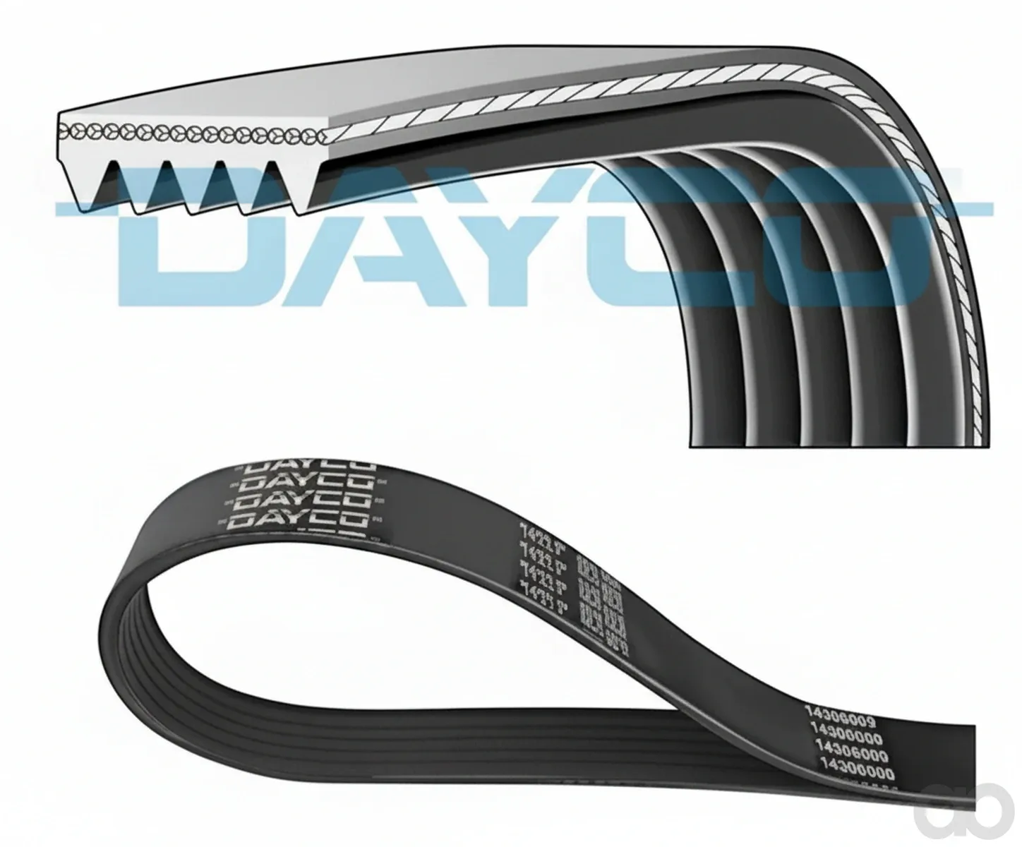 Dayco - DAY5PK1650 - Mehrrippenriemen 5PK X 1650 Lp