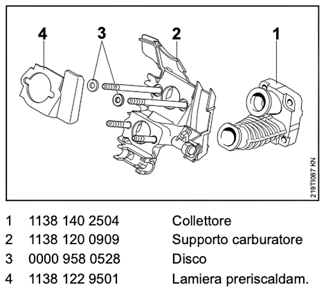 Stihl - 1138-007-1006 - Nockensatz