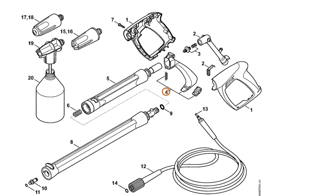 STIHL