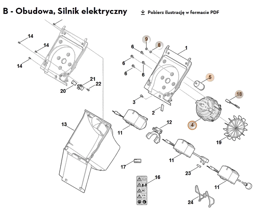 STIHL