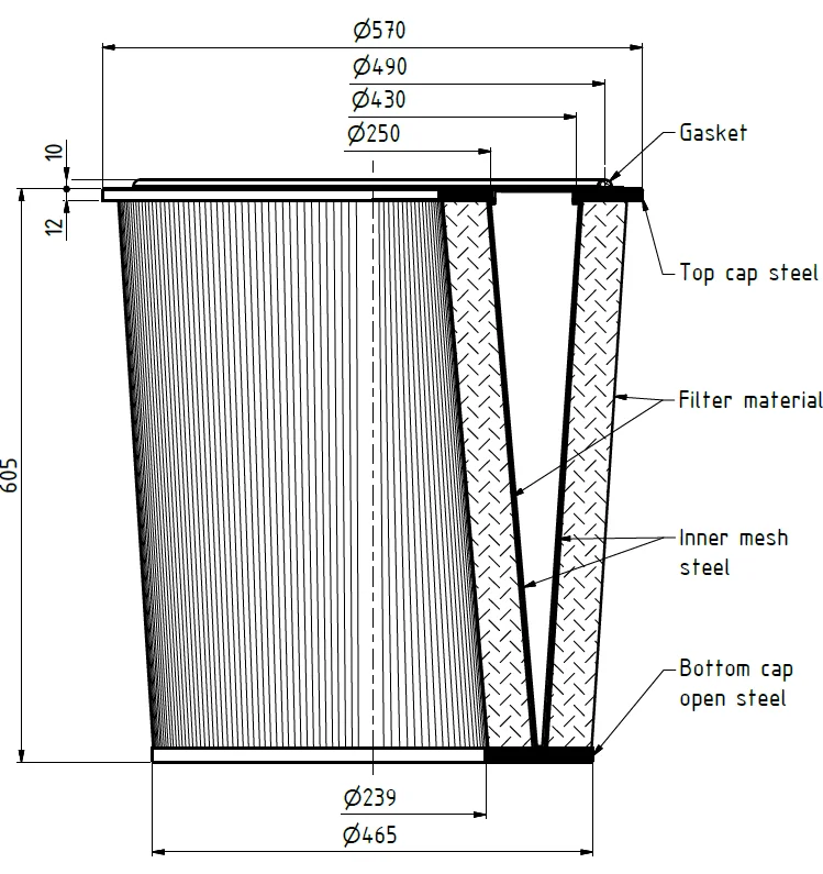 Elsaesser - EIT-130-11868 - Filterpatrone 570/465 x 605mm, 17m²