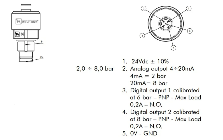 Filtrec - EAF8 - Elektronischer Differenzdrucktransmitter
