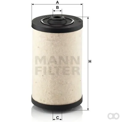 Mann Filter