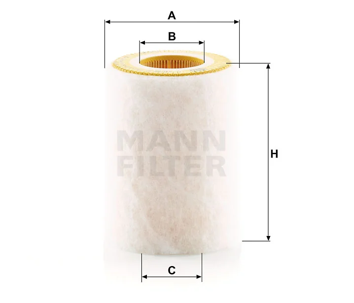 Mann Filter