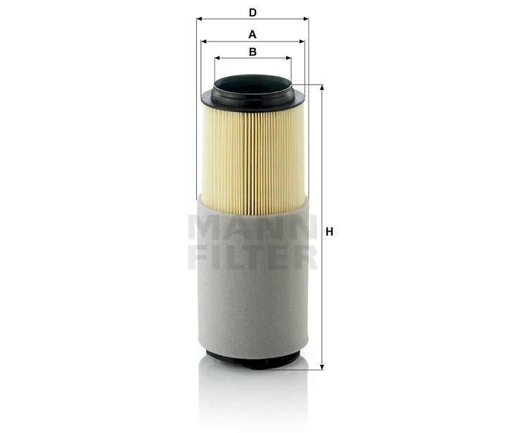 Mann Filter