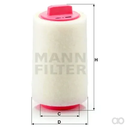 Mann Filter