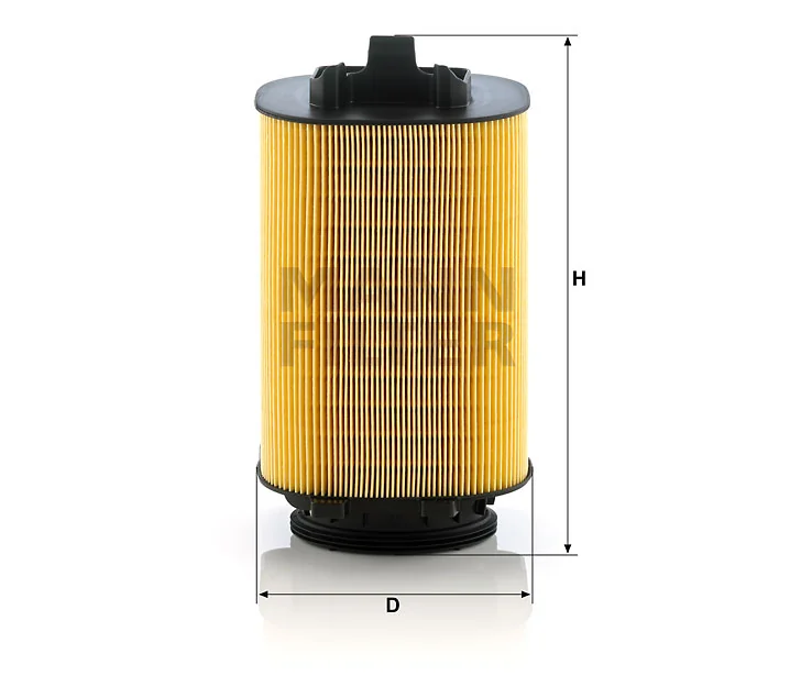 Mann Filter
