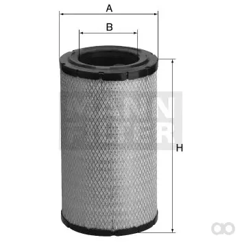 Mann Filter
