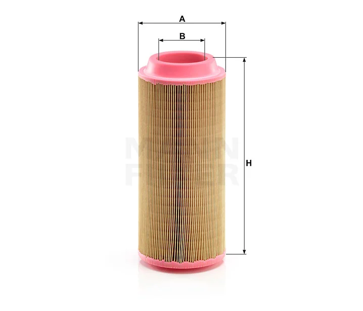 Mann Filter