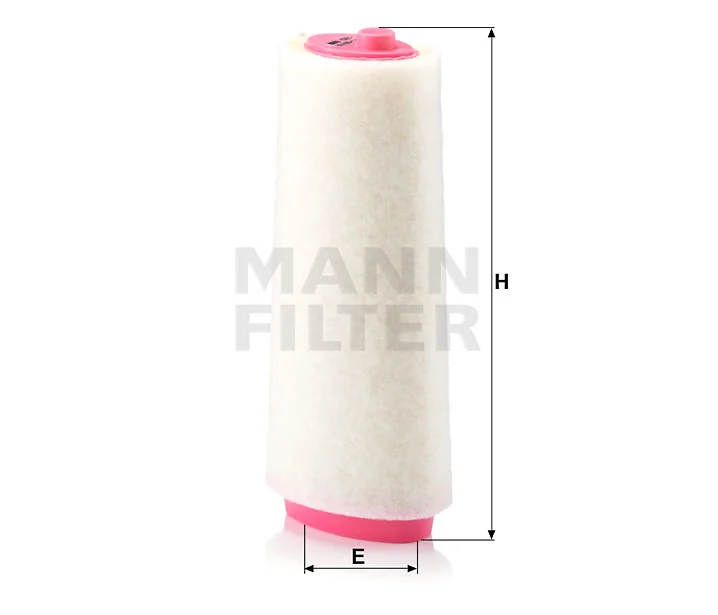 Mann Filter