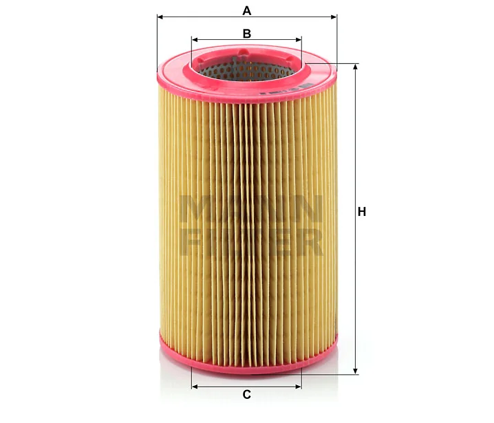 Mann Filter