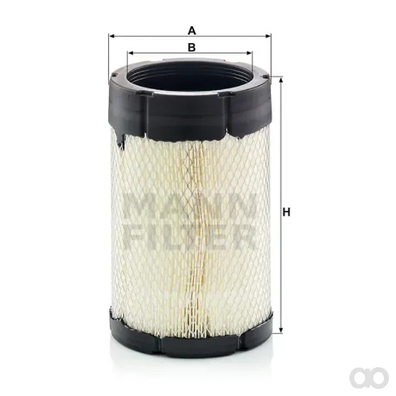 Mann Filter