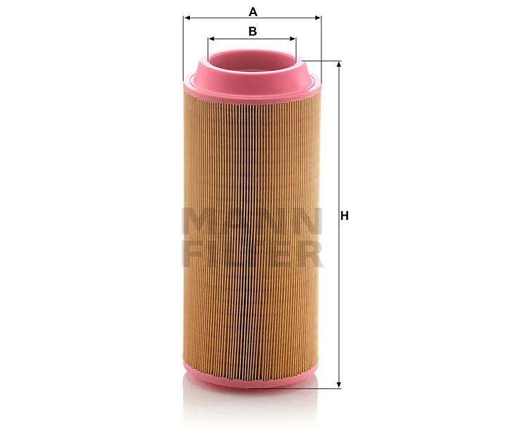 Mann Filter