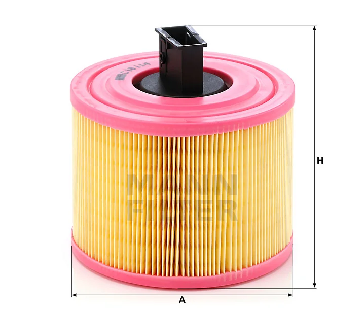 Mann Filter