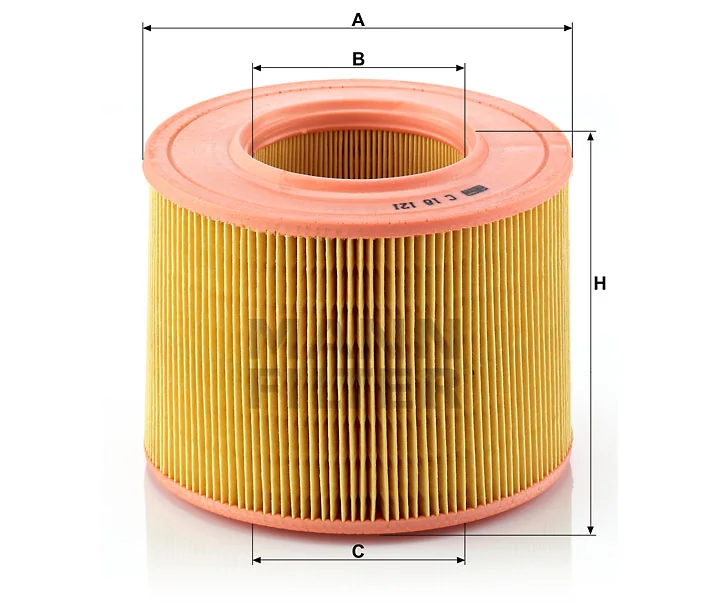 Mann Filter