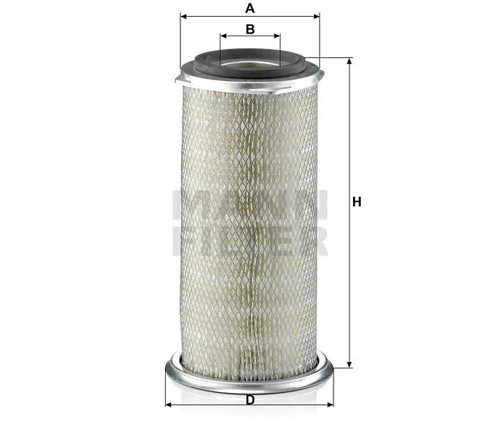 Mann Filter