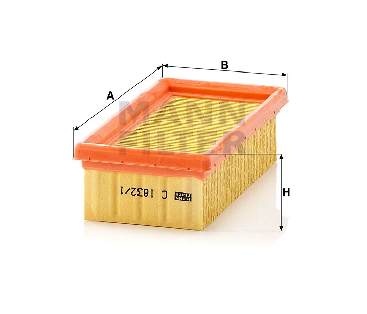 Mann Filter