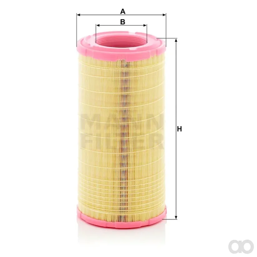 Mann Filter
