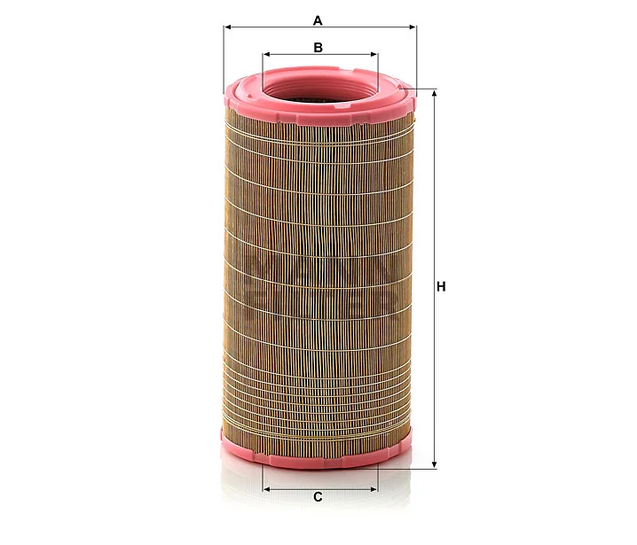 Mann Filter