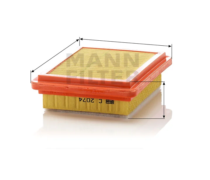 Mann Filter