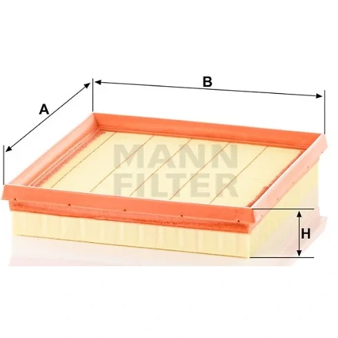 Mann Filter