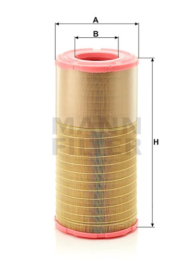 Mann Filter