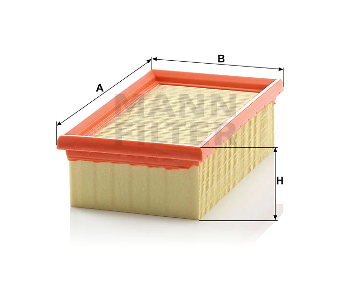 Mann Filter
