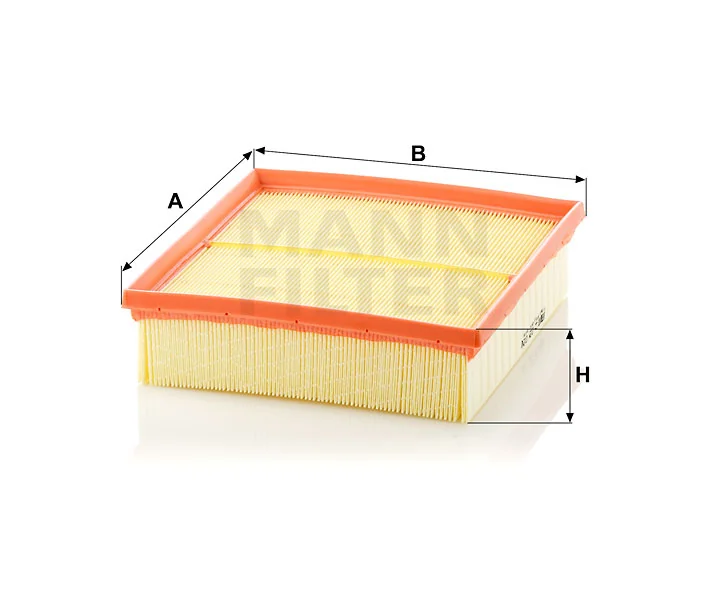 Mann Filter