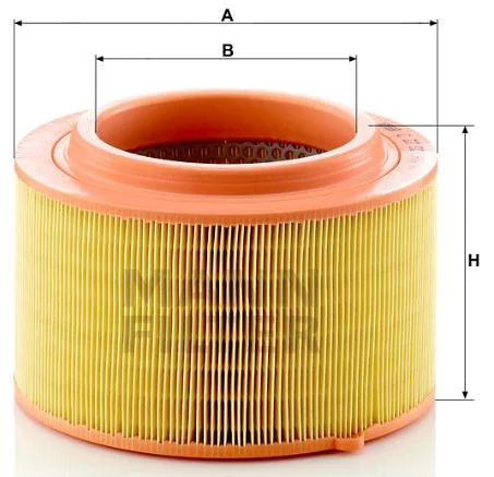 Mann Filter