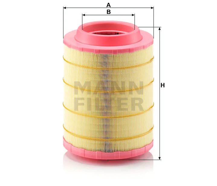 Mann Filter