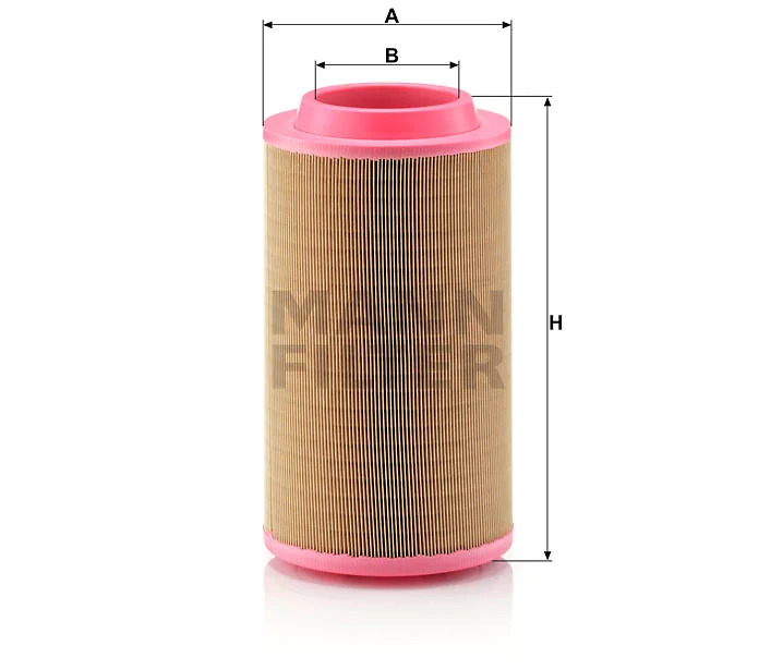 Mann Filter