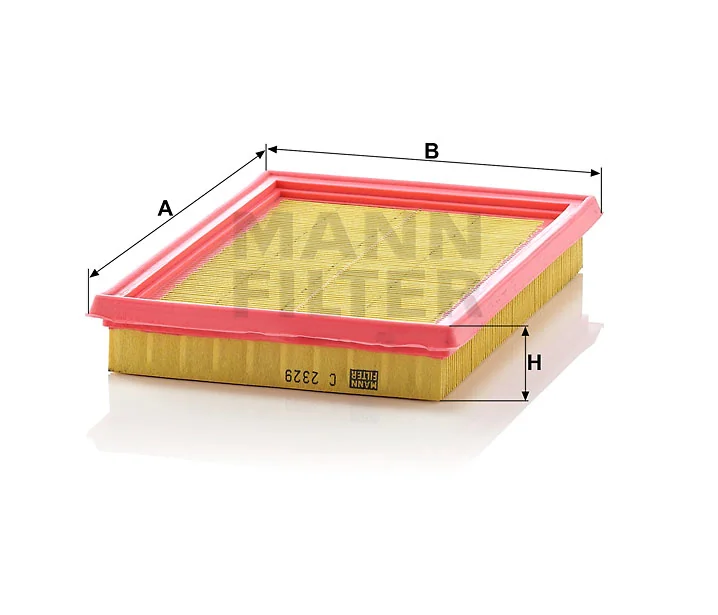 Mann Filter