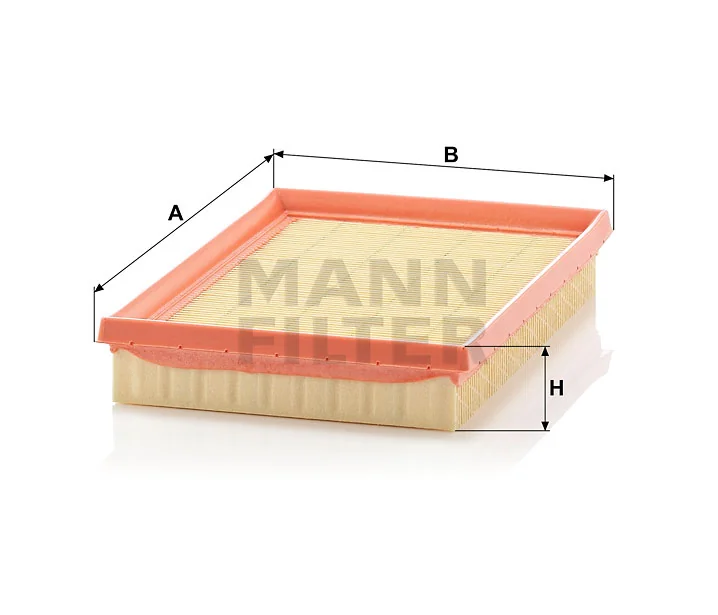 Mann Filter
