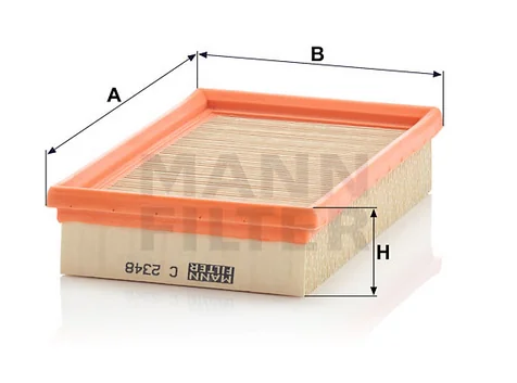 Mann Filter