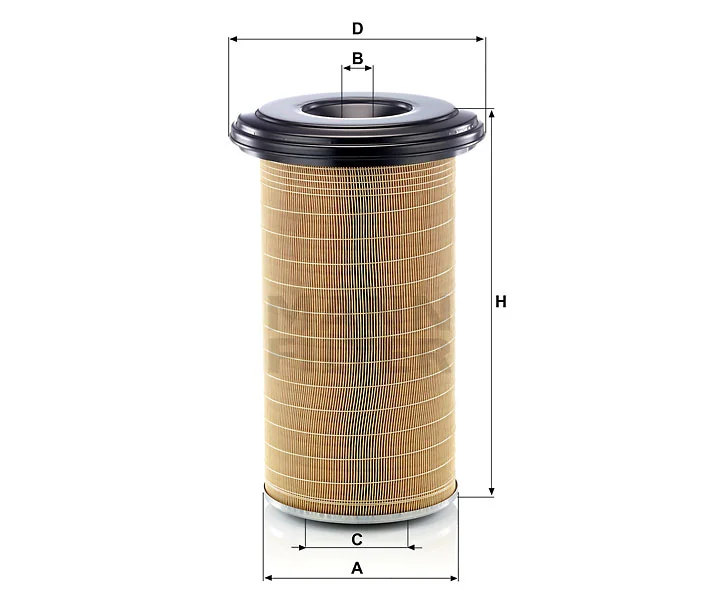 Mann Filter