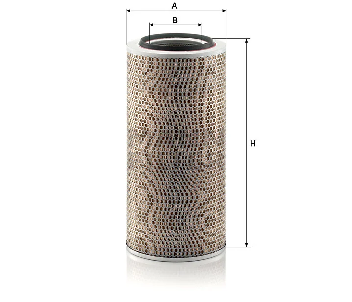 Mann Filter