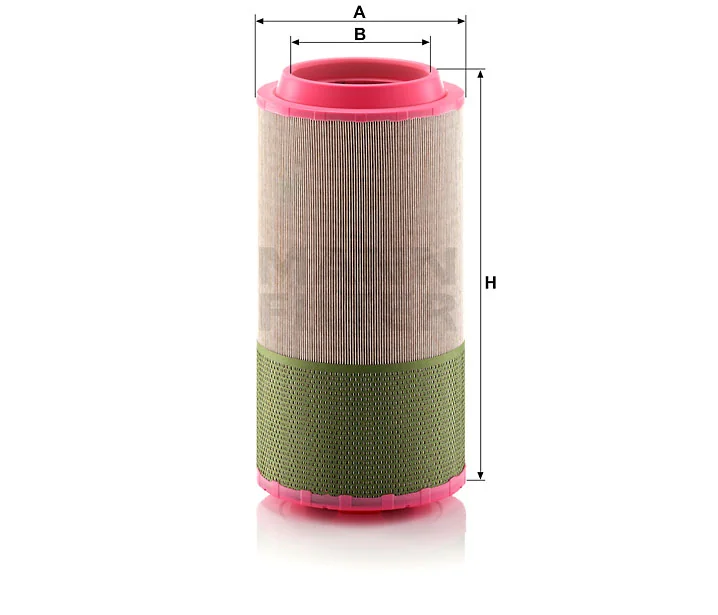 Mann Filter