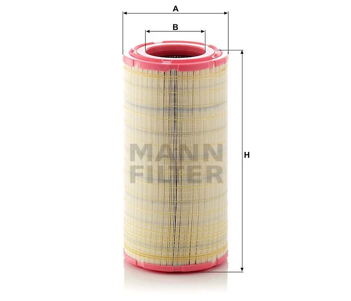 Mann Filter