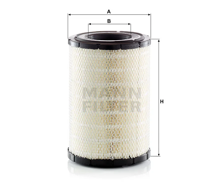 Mann Filter