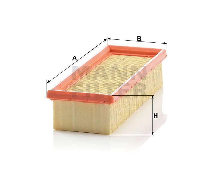 Mann Filter