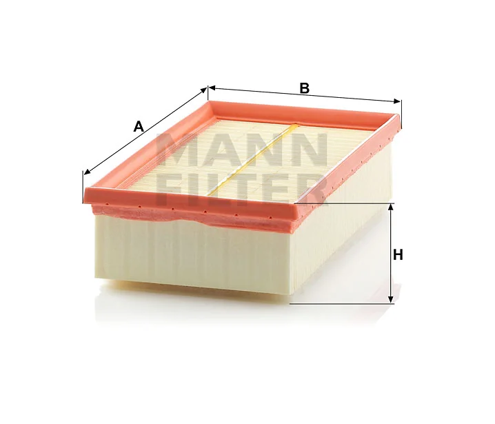 Mann Filter