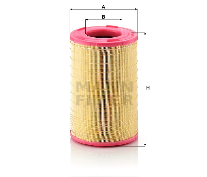 Mann Filter
