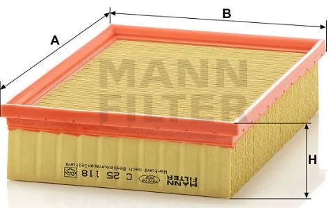 Mann Filter