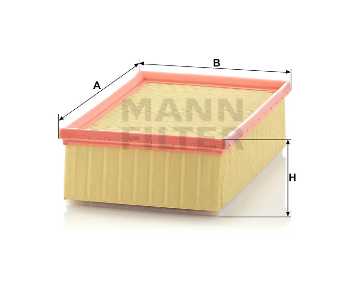 Mann Filter