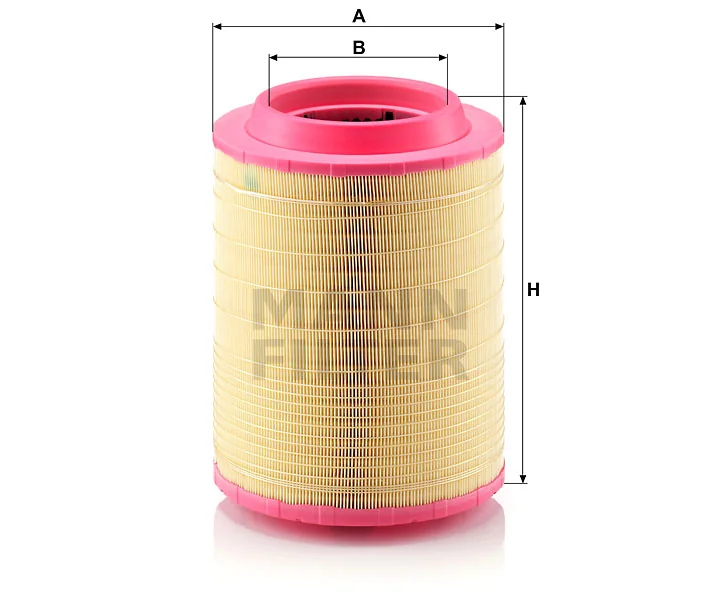 Mann Filter
